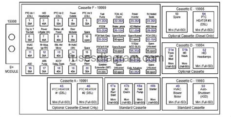 junction box layout for 2005 jeep grand cherokee|jeep grand cherokee fuse box diagram.